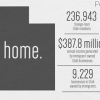 immigration_in_utah